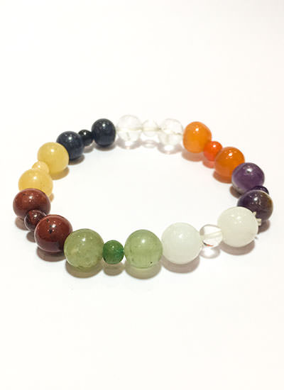 7 Chakra Multi Color Bracelet Image